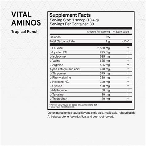 Momentous Vital Aminos — Recovery For Athletes