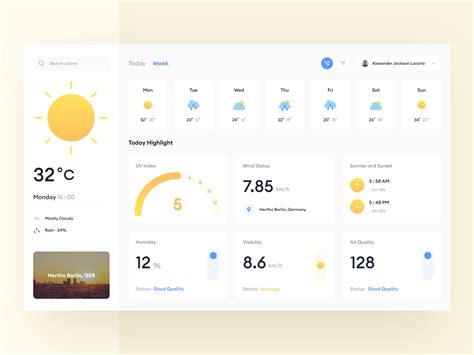 Weather Dashboard UI by Dimo.ui on Dribbble