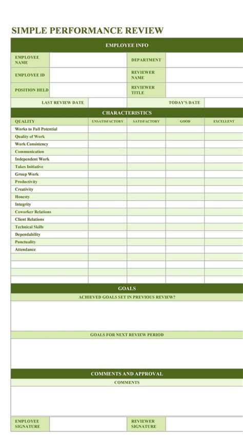 46 Employee Evaluation Forms & Performance Review Examples