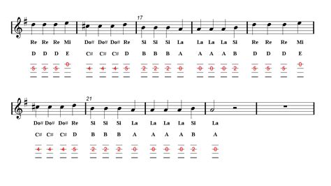 THE LAST OF US Violin TAB - Theme - Sheet music - Guitar chords | Easy Music