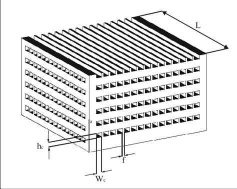 Basic Schematic of a Cross Flow Heat Exchanger. | Download Scientific ...