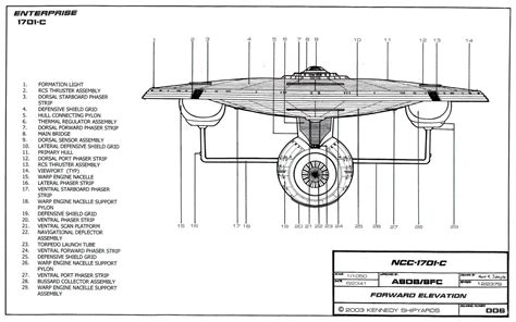 Star Trek Blueprints: Starfleet Vessel: Ambassador Class Starship U.S.S ...