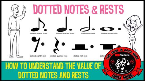 RHYTHM: DOTTED NOTES AND RESTS | HOW TO UNDERSTAND THE VALUE OF DOTTED NOTE AND RESTS - YouTube