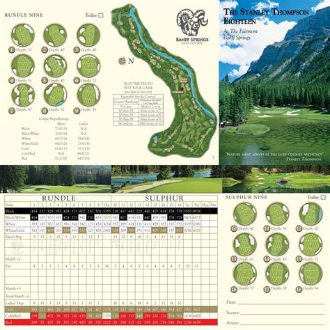 18 Hole Scorecards – Golf Associates