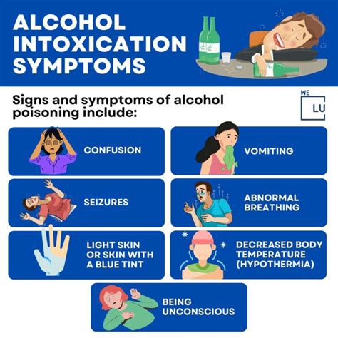 Alcohol Poisoning Symptoms, Causes, Complications, & Risks