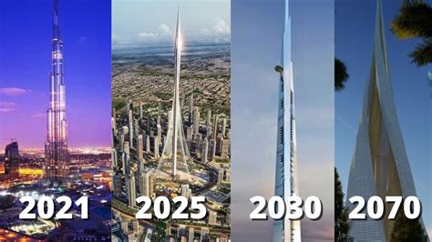 TOP 10 Tallest Tower Of The Future Years - YouTube