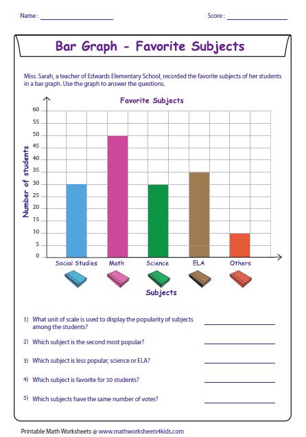 Bar Graph Worksheet 5th Grade