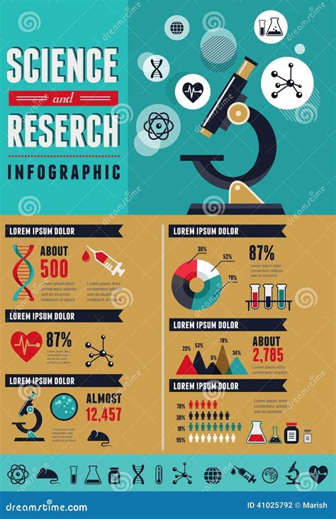 Research, Bio Technology And Science Infographic Stock Vector - Image: 41025792