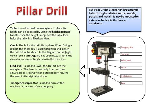 Pillar drill by bpptech - Issuu