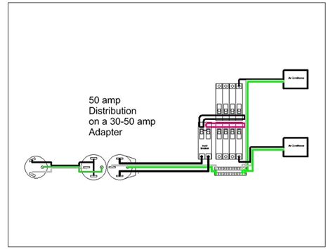 30 Amp Rv Plug Wiring Diagram - Cadician's Blog