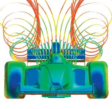 Thermo-fluid Sciences | WSU School of Mechanical and Materials Engineering | Washington State ...