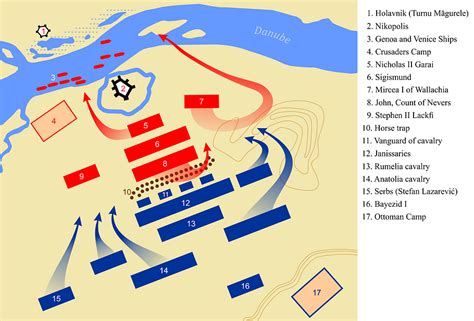 The Battle of Nicopolis, 1396. Another failure by a Crusading army | by ...