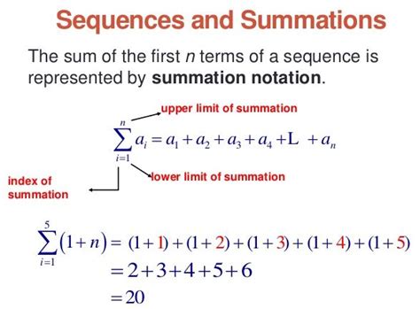 Sigma Notation and Series - A Plus Topper