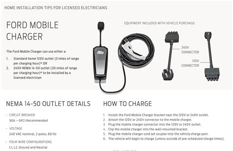 Ford Mobile Charger / Connected Charge Station Installation ...