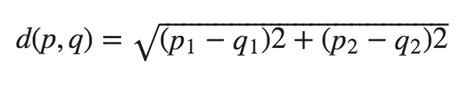 Mahalanobis Distance - Understanding the math with examples (python) - Machine Learning Plus