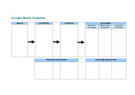 Logic Model Template - download free documents for PDF, Word and Excel