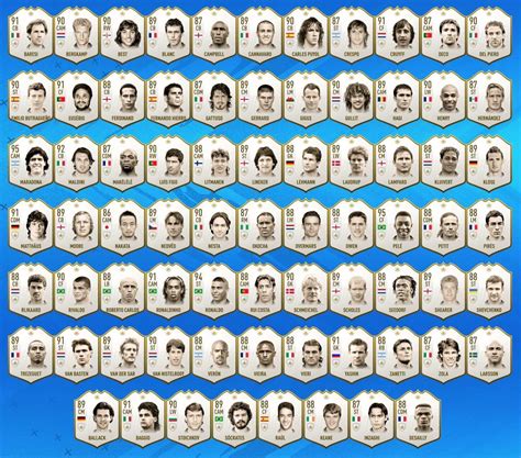 For those planning on doing the Mid Icon pack from FUTswaps, here are ...