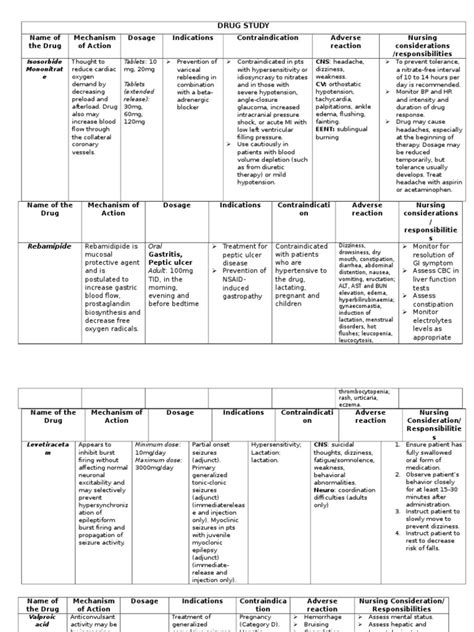 Telmisartan, ISMN | PDF | Nausea | Medical Specialties