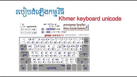 How To Install Khmer Unicode On Windows 10 Rean Computer 101 Riset - Riset