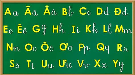 Bảng chữ cái tiếng Việt & cách phát âm chuẩn theo Bộ GD 2023
