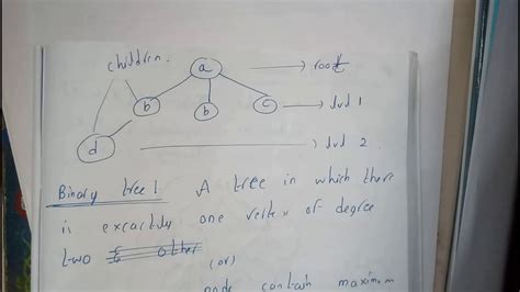 BINARY TREE|| GRAPH THEORY & TREES || DISCRETE MATHEMATICS || OU EDUCATION - YouTube