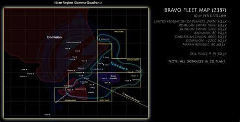 Gamma Quadrant | Star Trek: Darkness Rising Wiki | Fandom