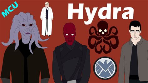 Marvel Cinematic Universe: Hydra (Complete - Spoilers) - YouTube