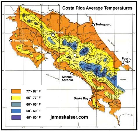 Costa Rica Weather Patterns - Pacific & Caribbean Coasts • James Kaiser