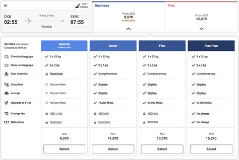 Emirates Rolls out ‘Basic’ Biz-Class Fares with No Lounge Access or ...