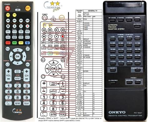 ONKYO : REMOTE CONTROL WORLD, REMOTE CONTROL WORLD, E-shop with original and replacement remotes ...