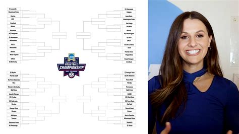 2021 NCAA volleyball bracket predictions, two weeks from selections ...