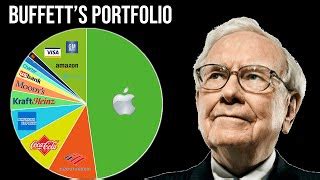 A Breakdown Of Warren Buffett’s 2021 Portfolio | Doovi