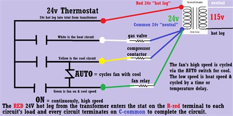 electrical - Can you terminate more than one common on the furnace C ...