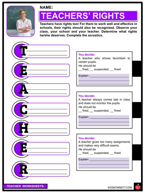 Teacher Facts, Worksheets, Requirements, Qualities, Types for Kids