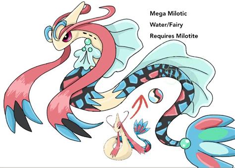 Pokemon Milotic Mega Evolution