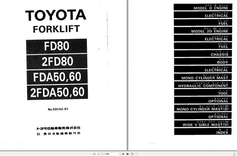 Toyota Forklift Parts Catalog FD80 - 2FDA60 PDF