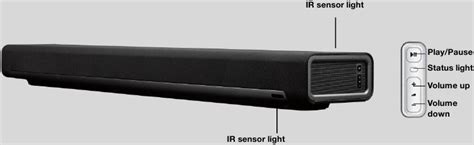 Sonos Playbar Manual | ManualsLib