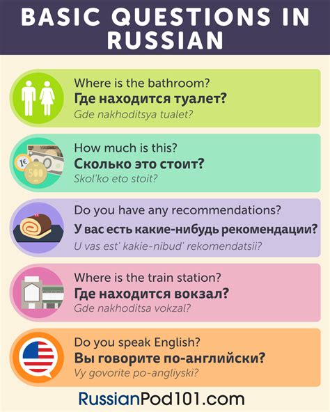 RussianPod101's Essential Russian Travel Phrase Guide