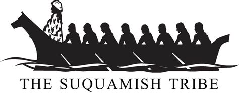 Suquamish Tribe: Facts, History, Lifestyle, Culture