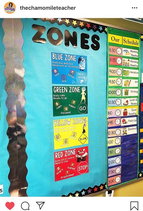 Zones of Regulation posters! Do you use Zones of Regulation in your classroom? I have found it ...