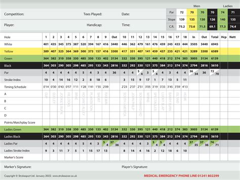 Carnoustie Golf Links Championship Course: Review, Green Fees, Tee Times and Key Info | Golf Monthly