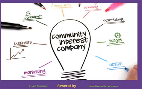 Why you should use a Community Interest Company