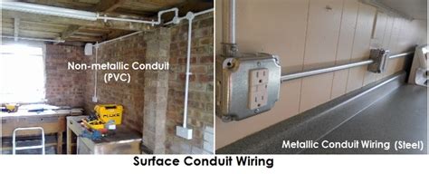 surface mount electrical conduit - Wiring Diagram and Schematics