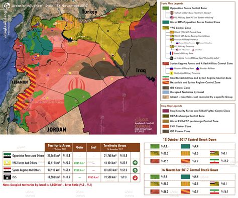 Map of Control and Influence: Syria "16 November 2017"