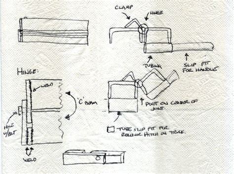 Secrets revealed on how to build your own Sheet Metal Brake! — DIY Welding Plans