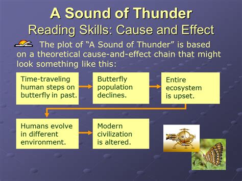 A Sound Of Thunder Short Story Theme - Theme Image