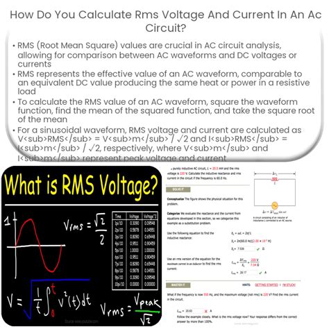 What is RMS voltage and current?