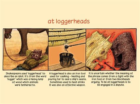 Loggerheads – Meaning, Origin and Usage - English-Grammar-Lessons.com