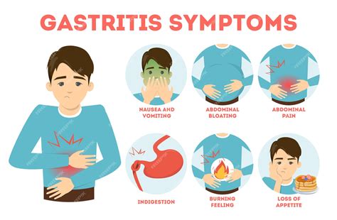 Infografía de síntomas de gastritis. Una enfermedad del sistema digestivo | Vector Premium