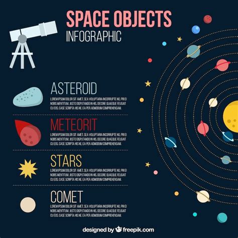 Free Vector | Space objects infographic